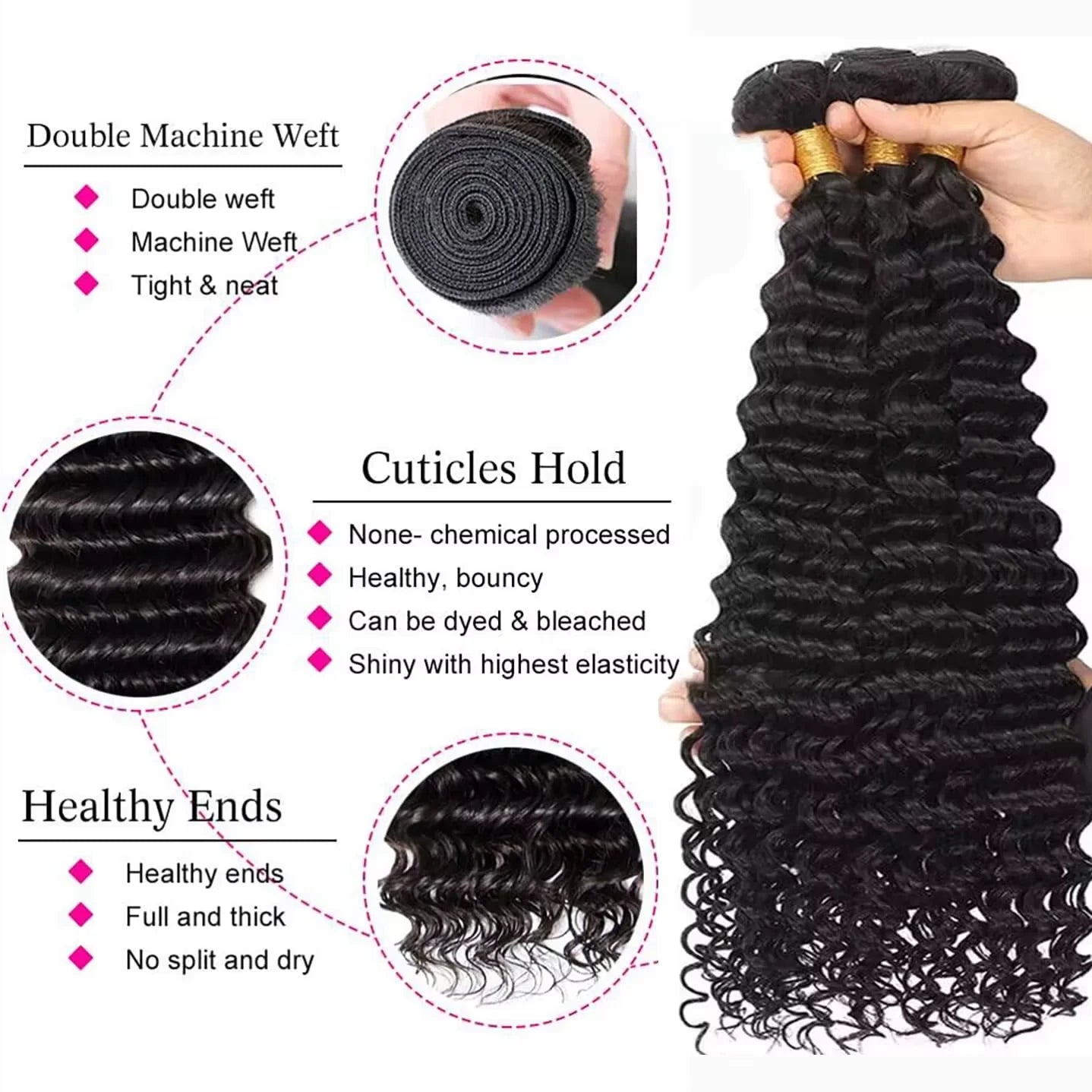 Deep Wave Human Hair Bundles 30 Inch Burmese Raw Hair Weave Bundles Sew in Hair Extensions 3 4 Bundles Curly Virgin Hair Weft