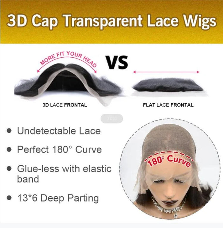 Tedhair 150% Density 13X6 Partingmax Glueless Lace Wig 3D Cap Pre-Bleached Lace Front Wig Water Wave